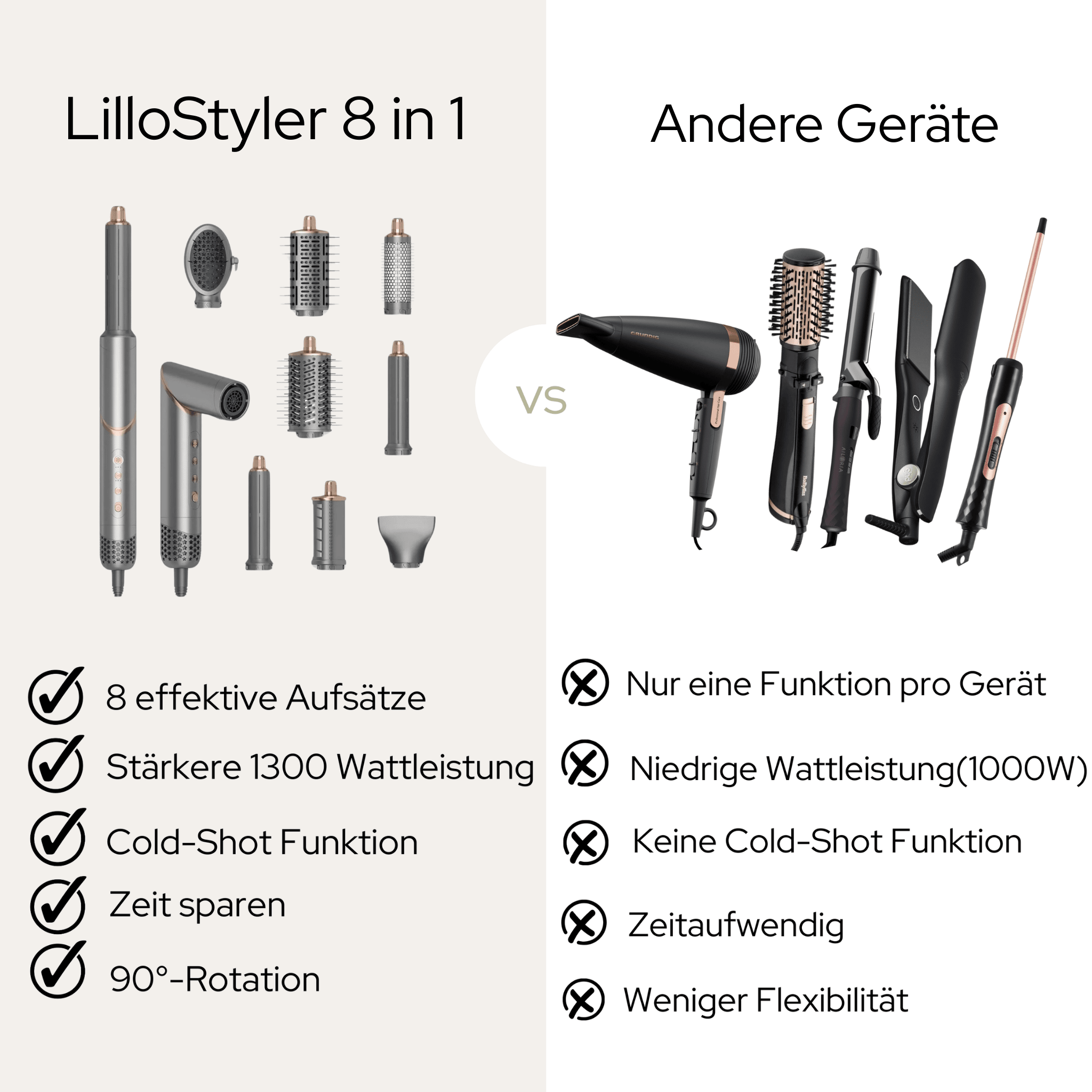 Beschreibung des Bildes