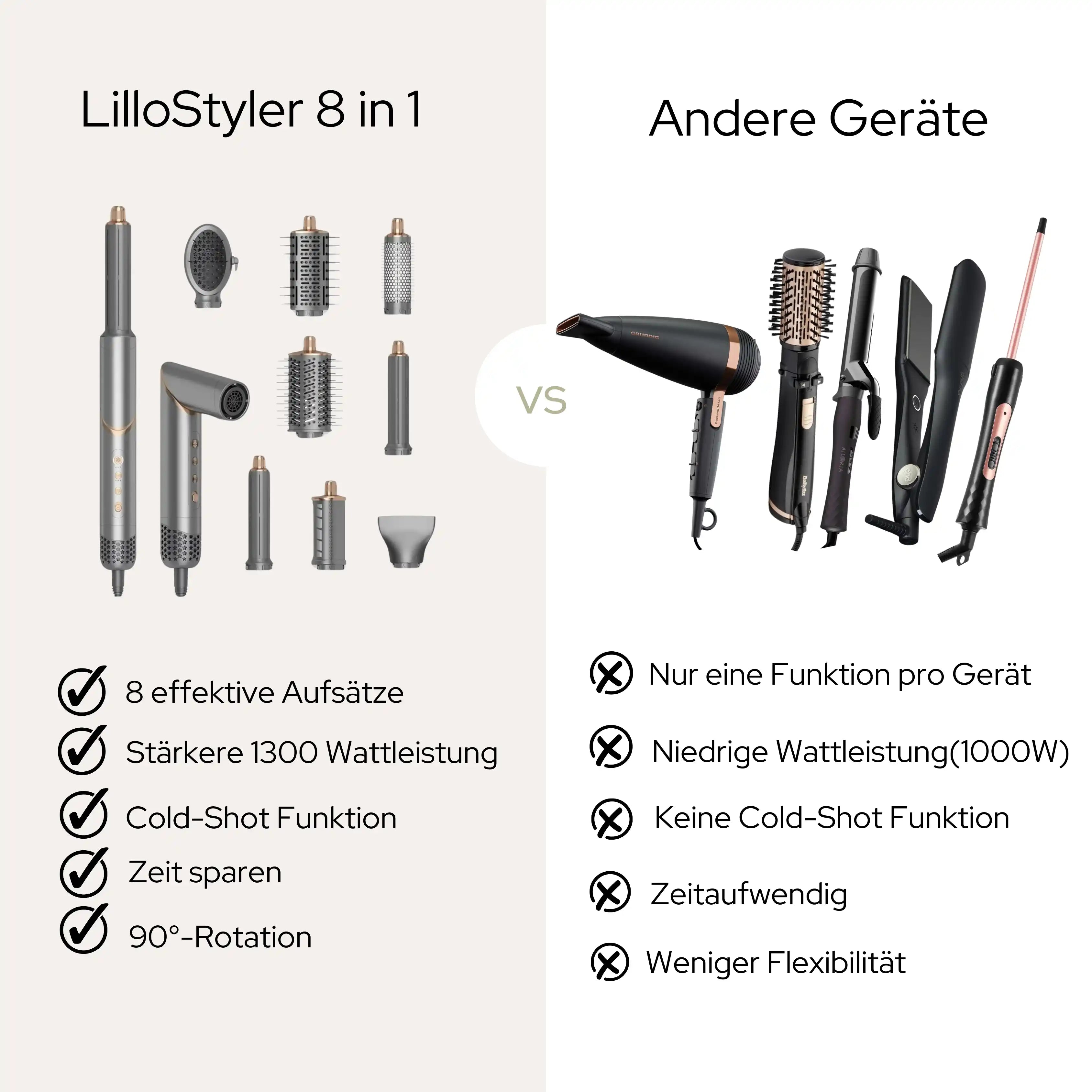 LilloStyler 8 in 1 - AirStyler
