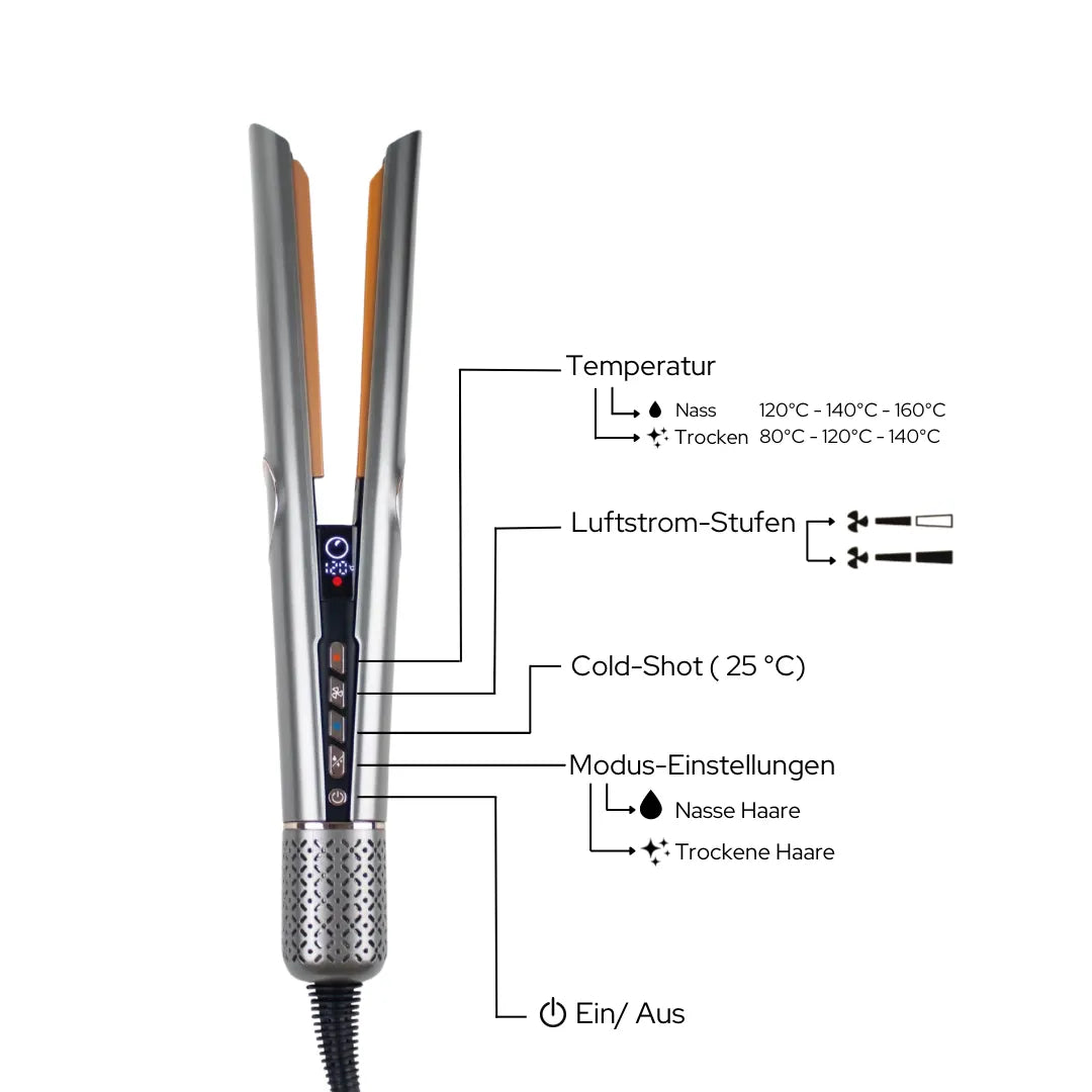 LilloGlätter 2 in 1 - LuftGlätter